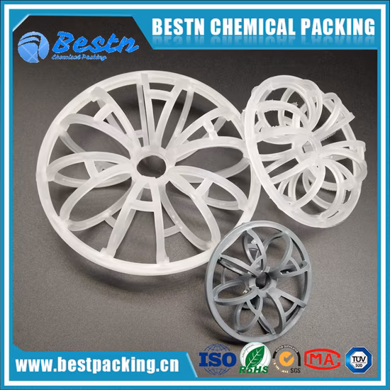 PVC-, CPVC-, PP-, PE-Tellerette-Ring zur Staubeliminierung